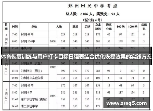 体育恢复训练与用户打卡目标日程表结合优化恢复效果的实践方案